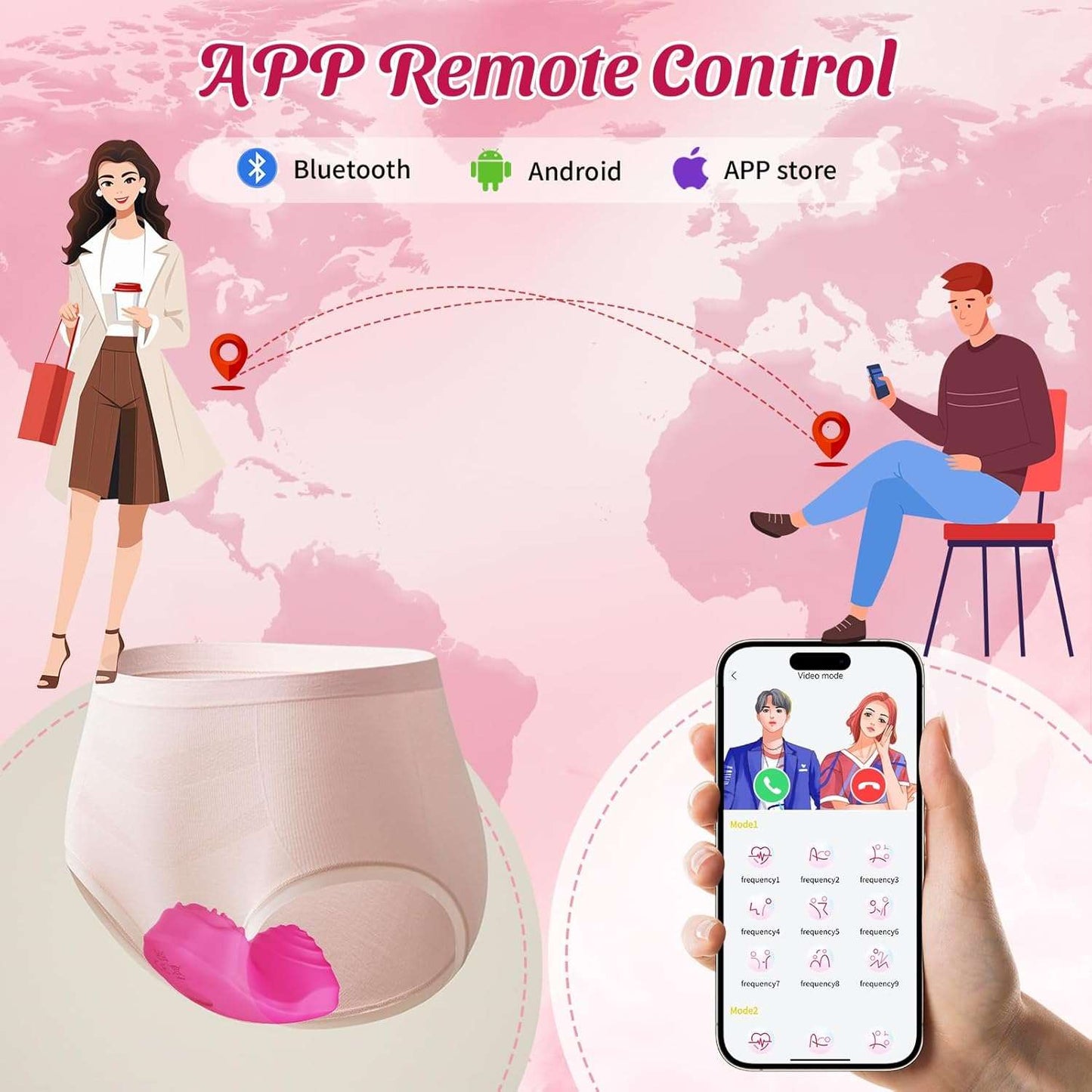 RemotePulse Dual Stimulation Clit Vibrator-3