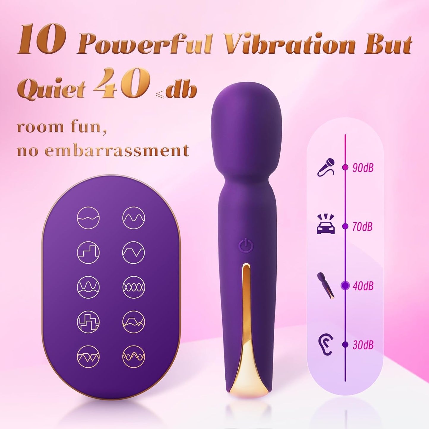 RadiantTide Clitoral Wand Vibrator Kit-3