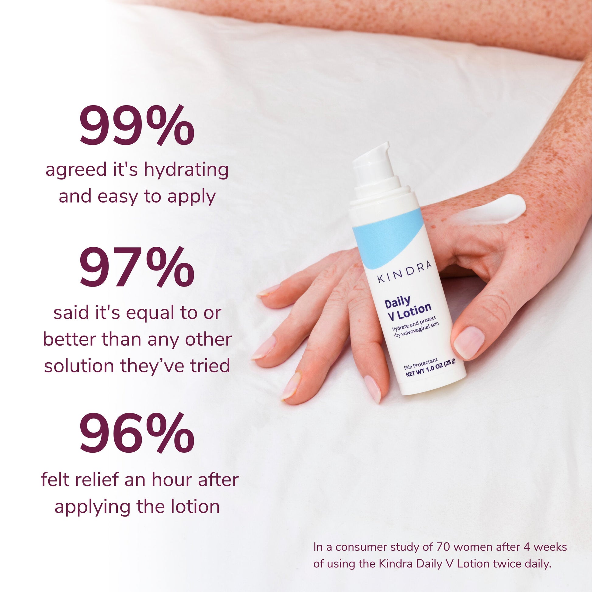 Daily V Lotion-2